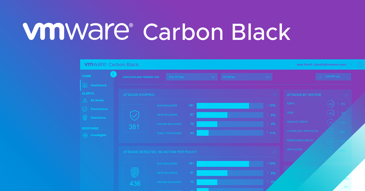vmware carbon black app control